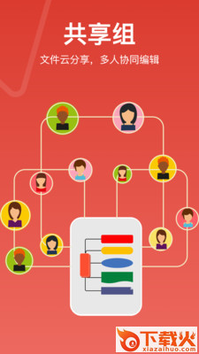 寻简思维导图Pro app截图2