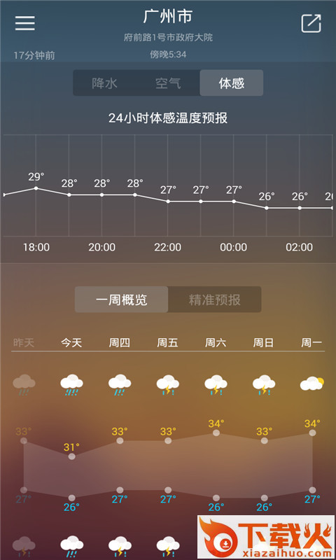 彩云天气预报通截图2