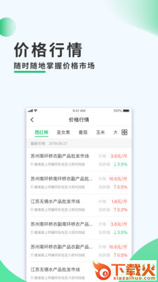 莱西农务通app截图2