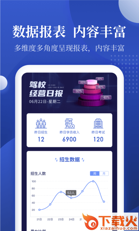 新驾培驾校管理app截图2