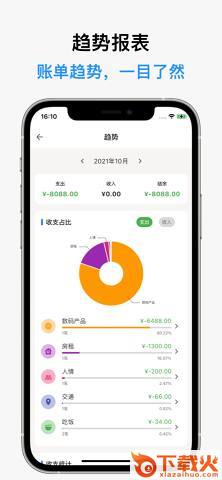 记得记账app截图2