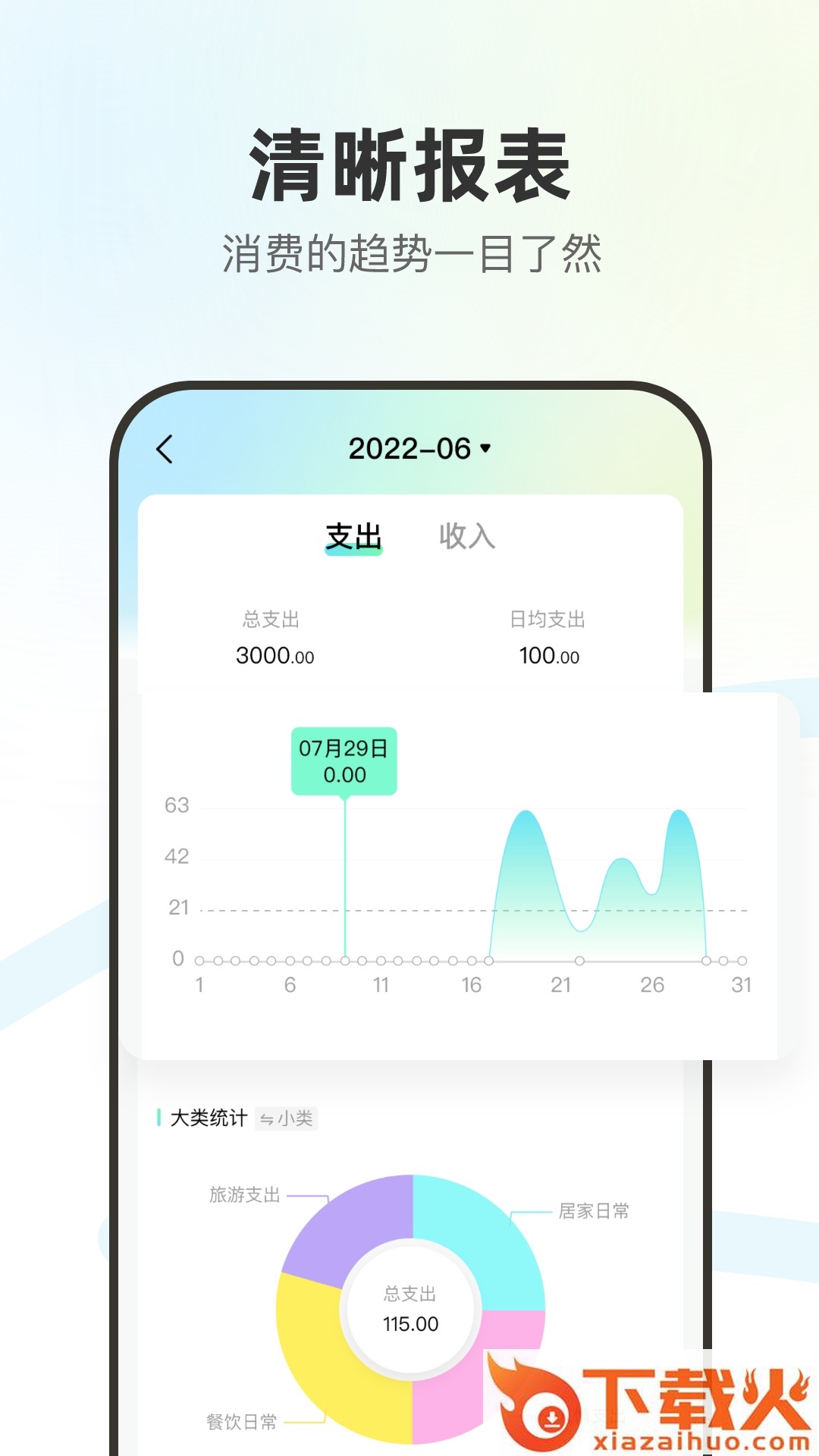 点点记账app下载截图1