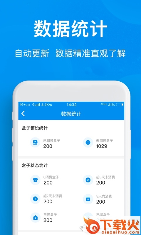 猫盒合伙人截图2