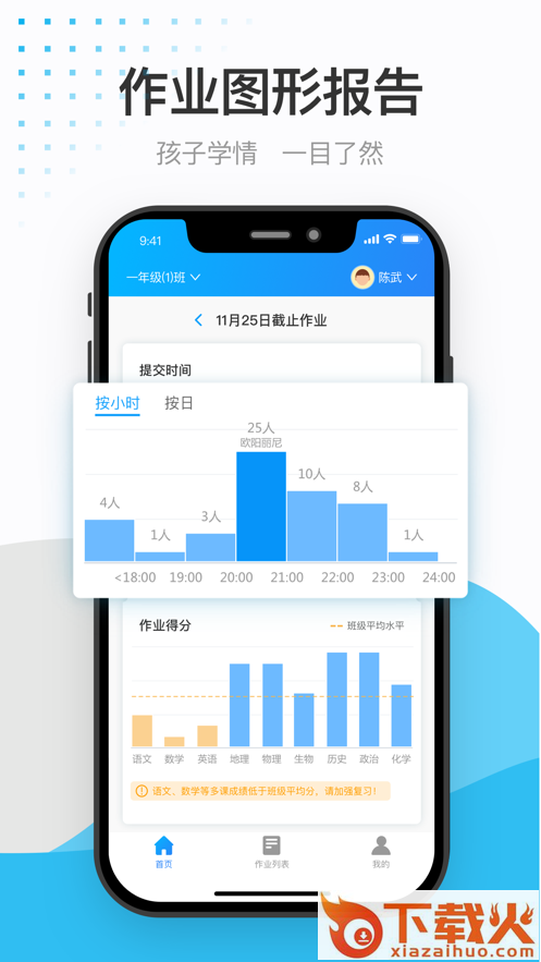传而习家长app截图1
