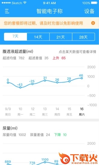 腹透助手app截图2