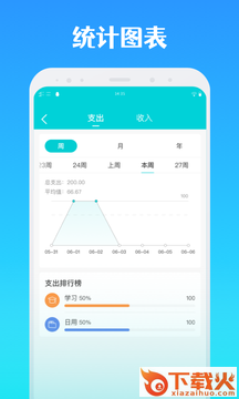全能记账app截图1