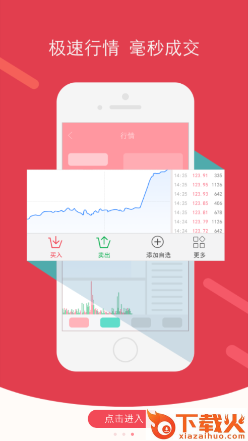 首创证券app截图2