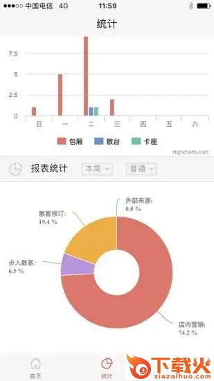 易订app截图2