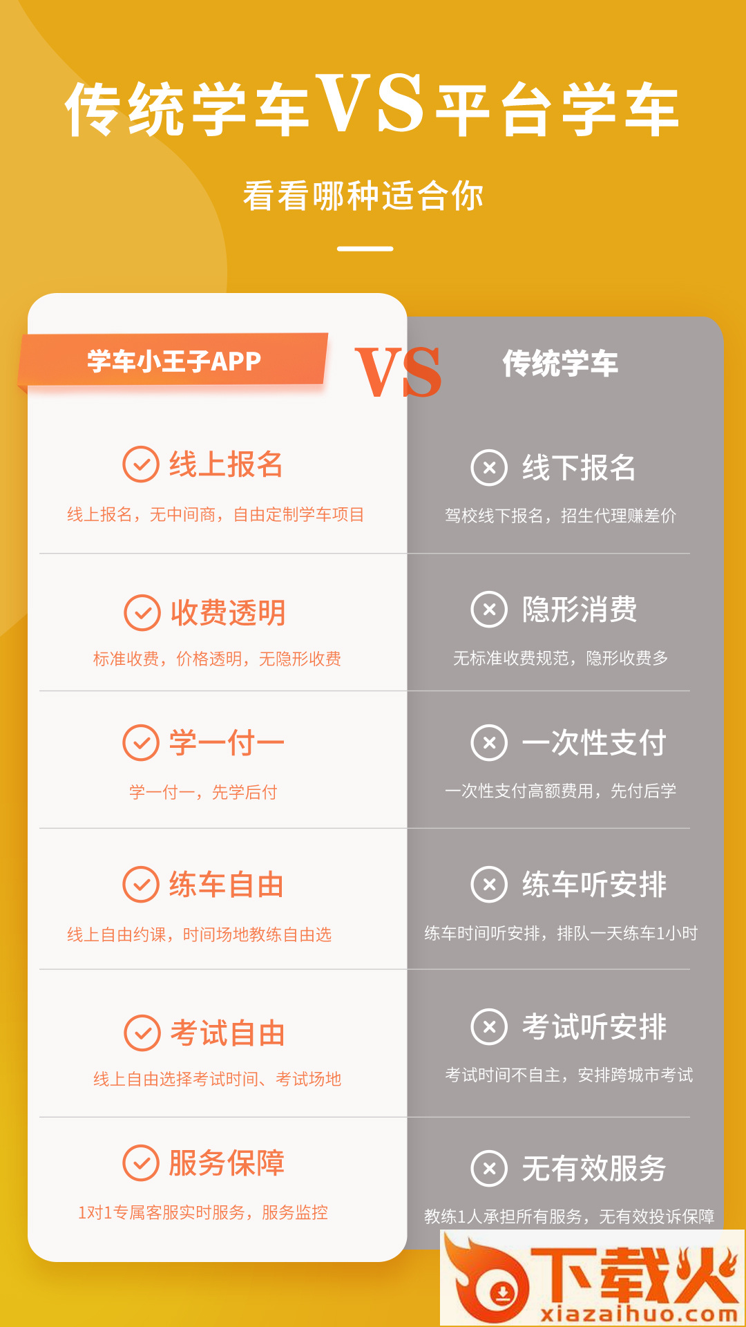 学车小王子app截图1