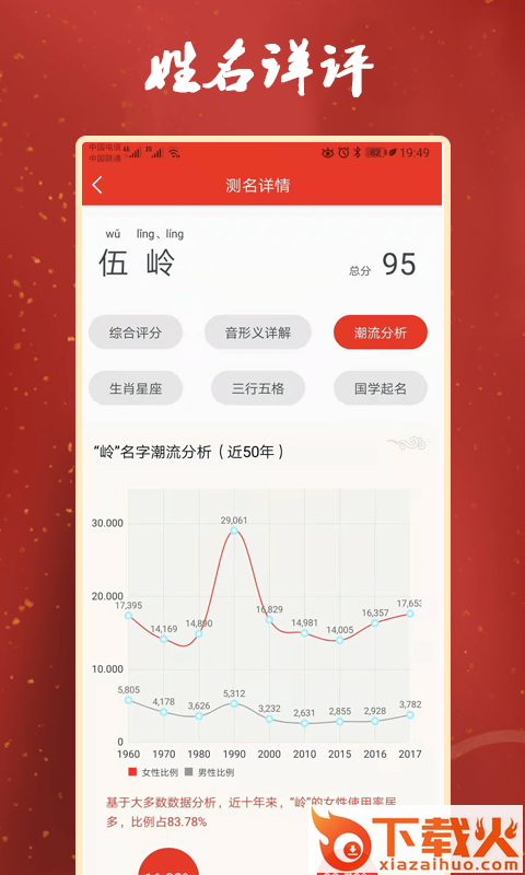 张大师起名截图2