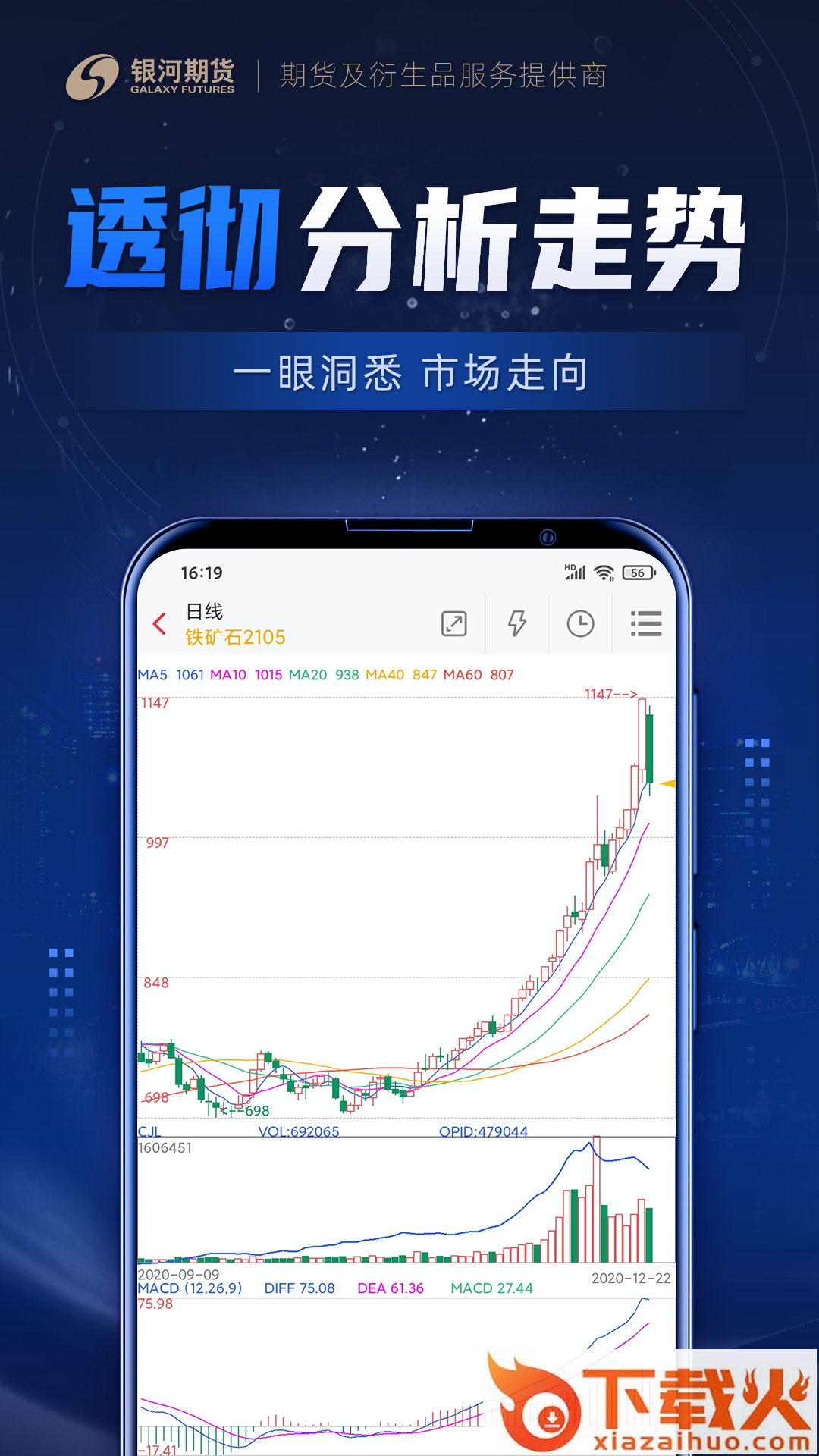 银河期货专业版截图2