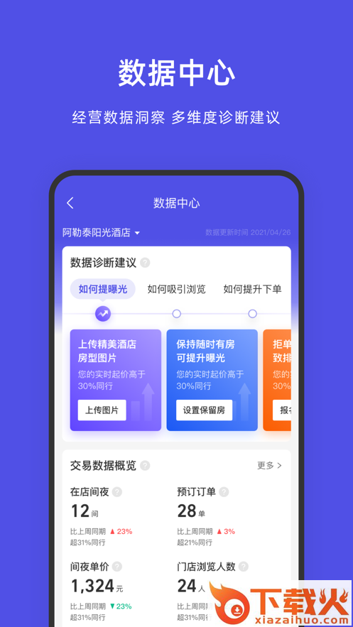 飞猪酒店商家app截图2