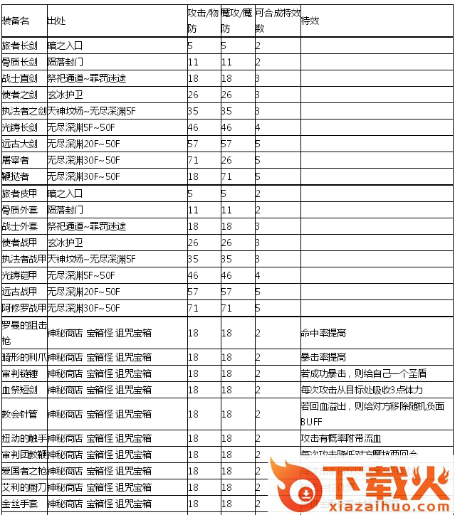 疯狂之冠手机版截图3
