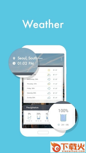 锁屏天气(Weather+)下载截图2