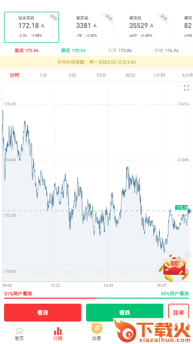 91智投(财经新闻)截图3