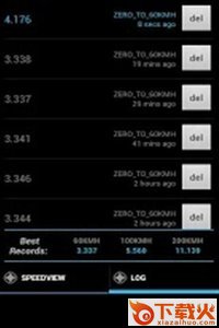GPSSpeed测速仪截图2