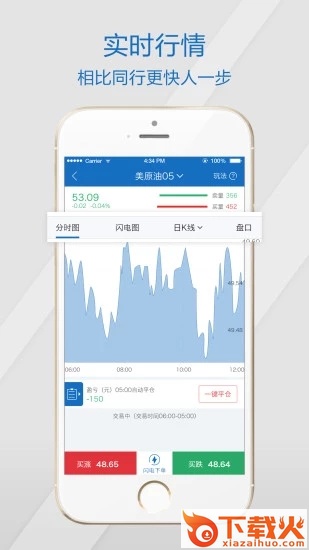 原油黄金期货师截图2