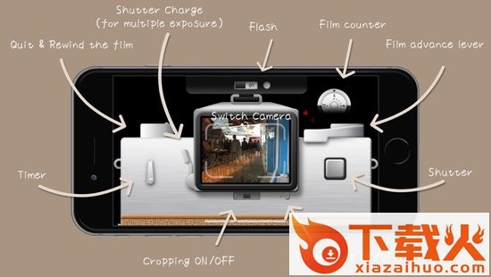 ee35 film camera苹果