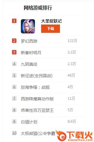 小弟游戏管家app下载截图1