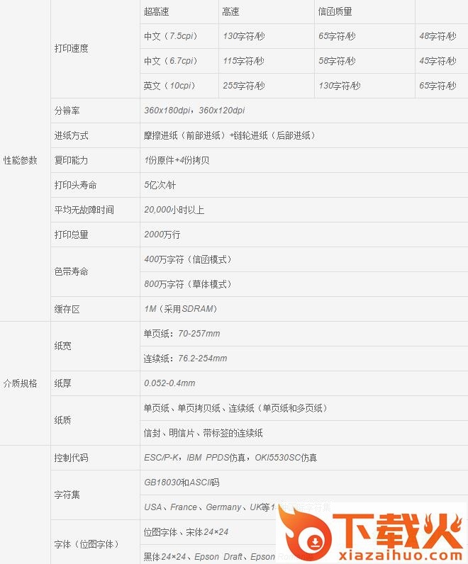 容大rp735驱动