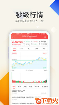 大行情app截图2