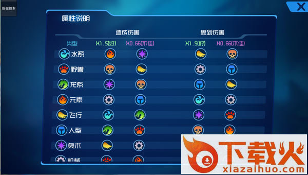 魔兽小宠物九游版截图3