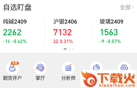 华创期货通app截图3