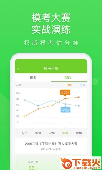 万题库截图2