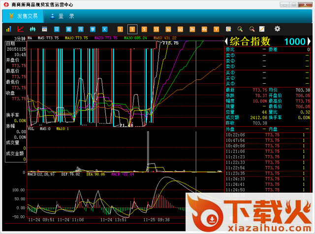 南商所商品现货发售运营中心 v5.1.2.0 官方版 截图1
