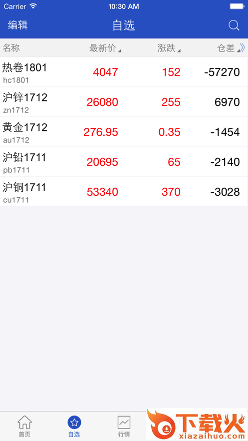 宝城期货掌易App截图1