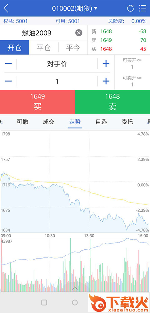 国盛期货截图1