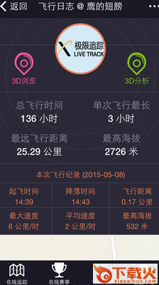 Sit-Ups仰卧起坐训练 v1.8 安卓版截图2