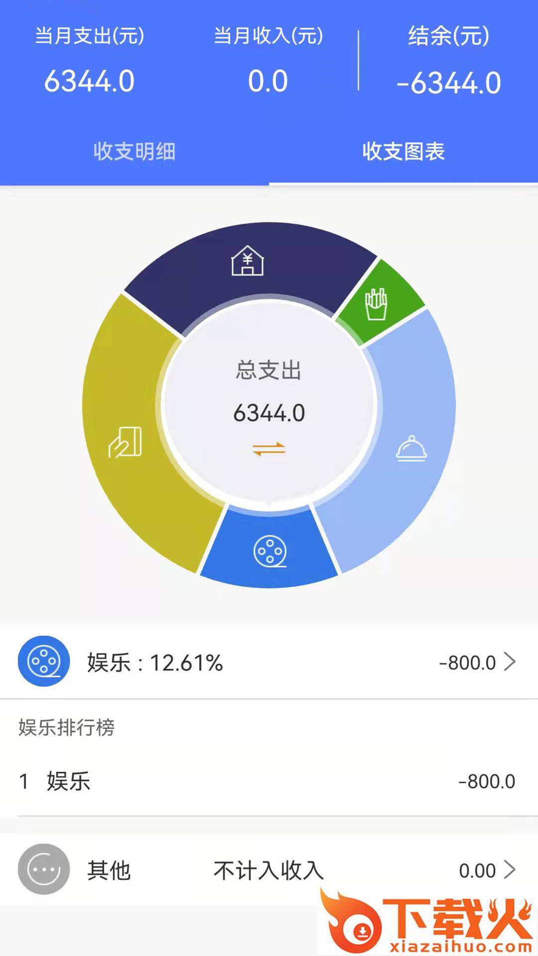 海豚记账本-账本记账截图2