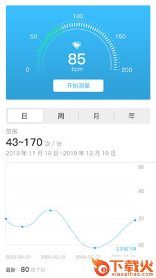 恩熙健康app截图2