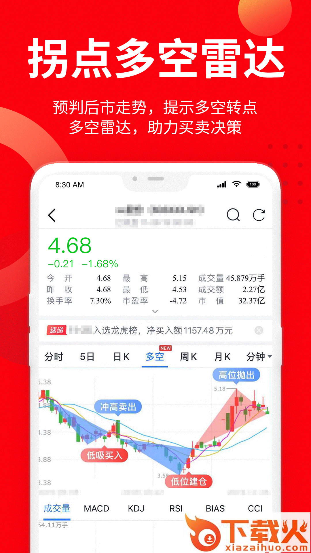 九方智投炒股票App截图2
