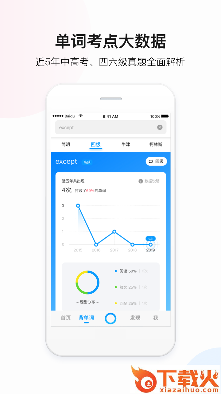 百度翻译APP截图2