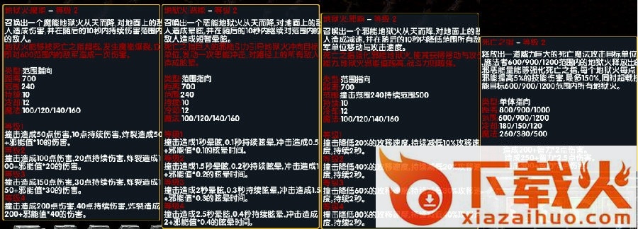 魔兽世界v1.10_魔兽对抗地图 新增3英雄 截图1