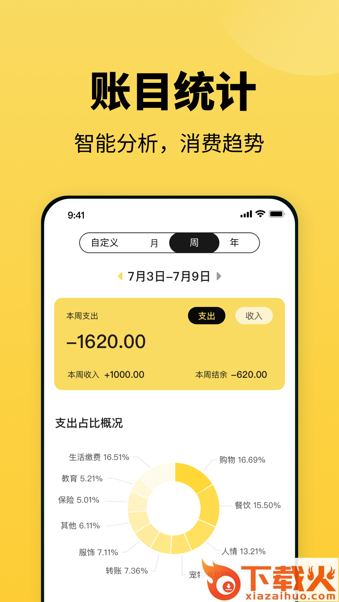 小虎记账截图2