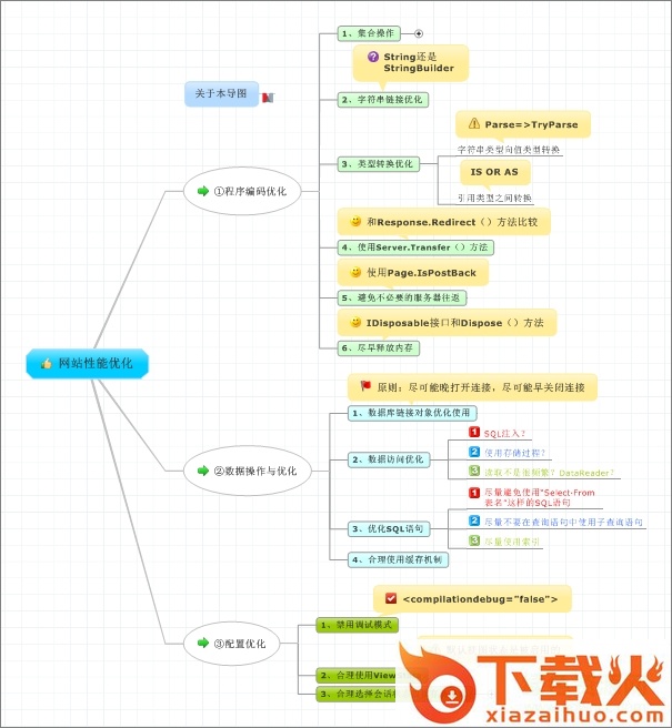 mindmanager2018