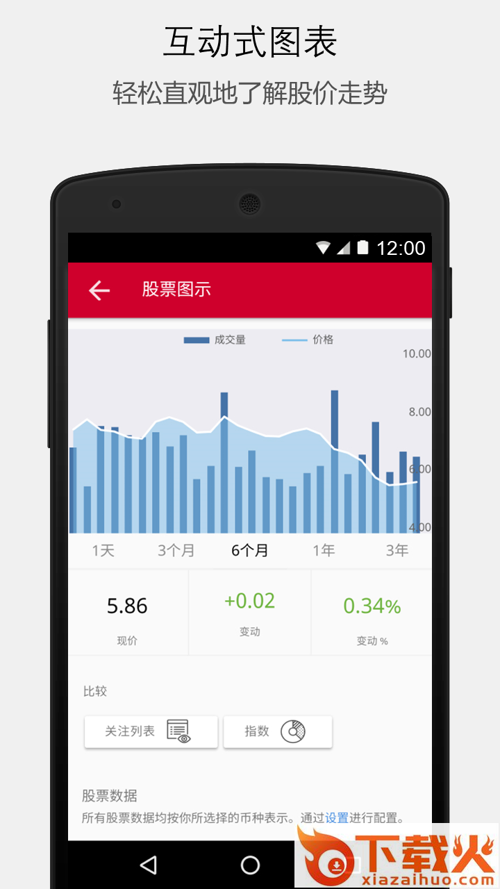中信CITIC IR截图2