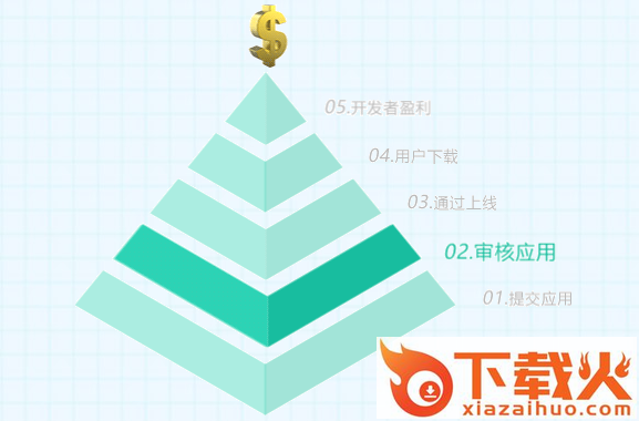 欢视商店TV版截图3