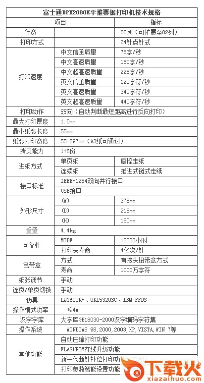 富士通DPK2080K打印机驱动 官方版 截图1
