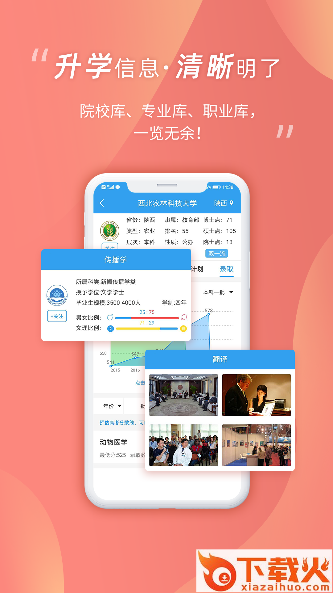 升学大咖(博恩升学规划系统)截图2
