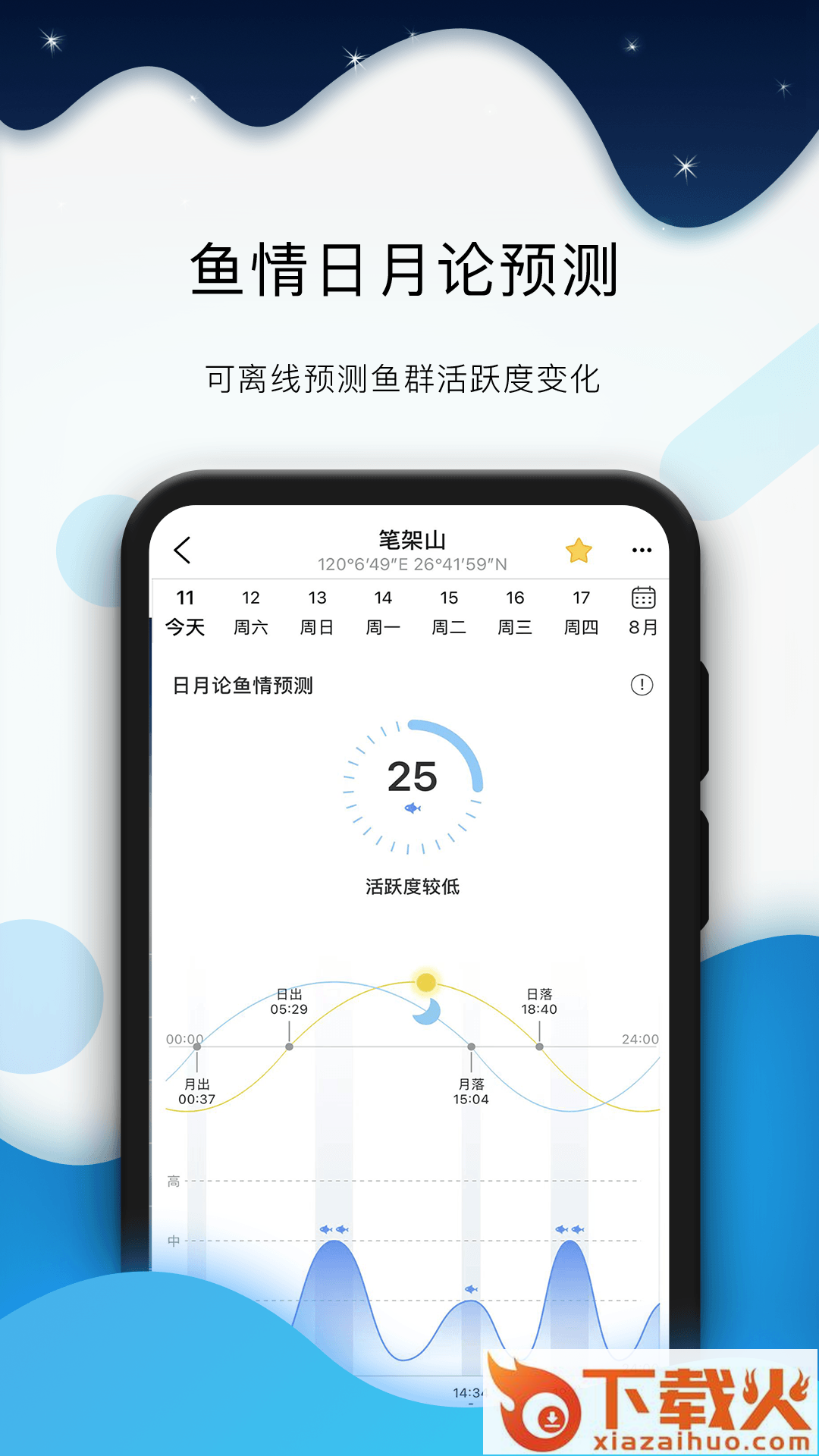 2025版全球潮汐app截图2