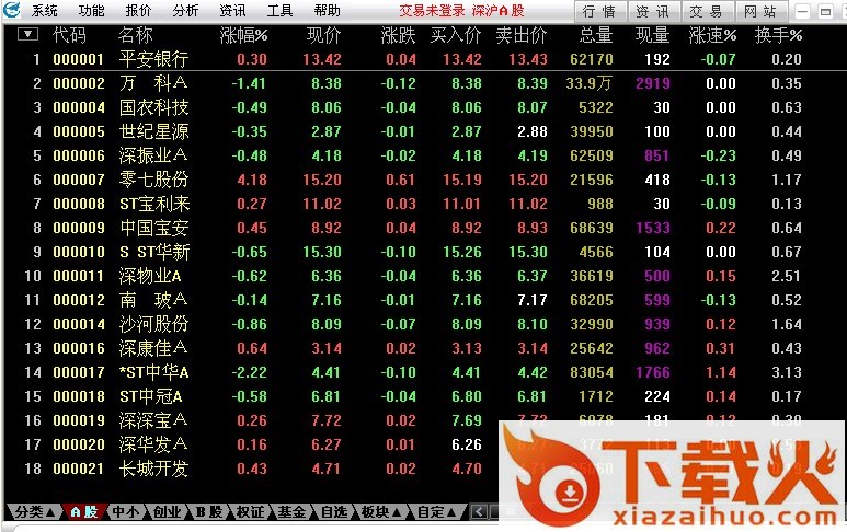 中航证券融资融券(证券信用交易) v6.46 官方最新版 截图1