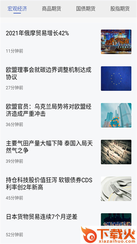 长江期货同花顺app截图2