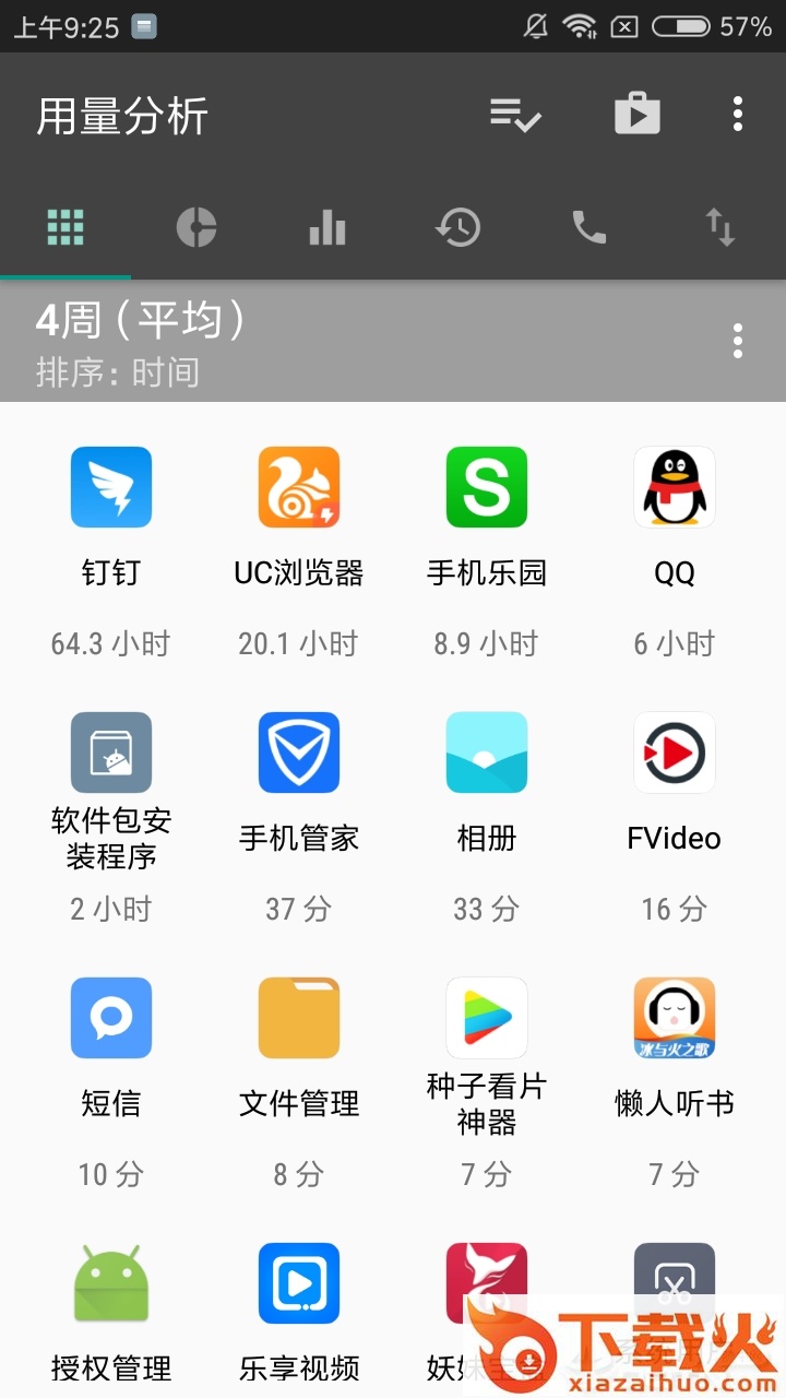用量分析截图2