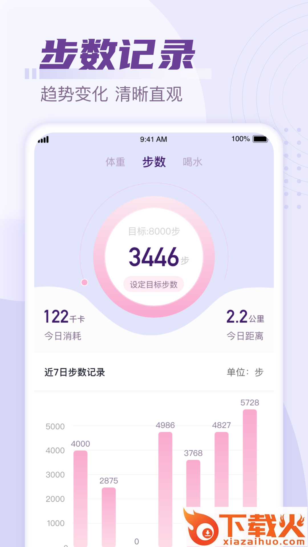 好运计步下载安装 v1.0.8 手机版截图2