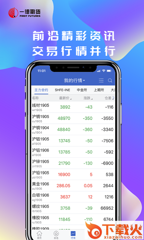 一德期货app截图2