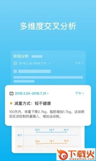 有品PICOOC智能体脂秤下载截图1